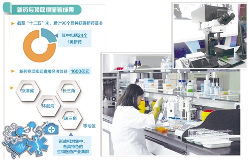 我國自主研發新藥將登臺亮相