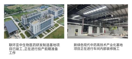 以建提“質”,彭州天府中藥城以項目建設鍛造新質生產力