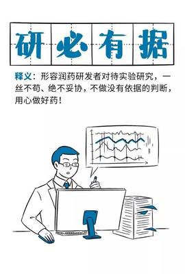 《潤藥人成語指南》